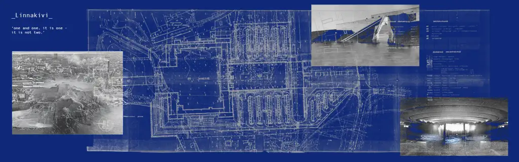 Collective gesture.s